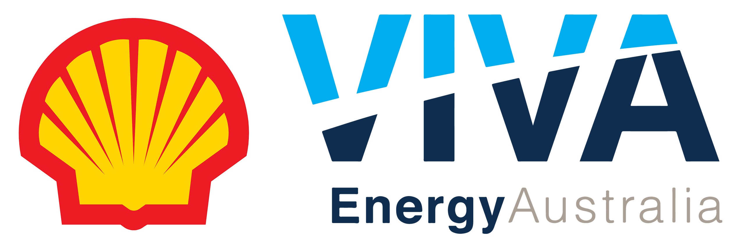 Viva Energy Portfolio Burgess Rawson