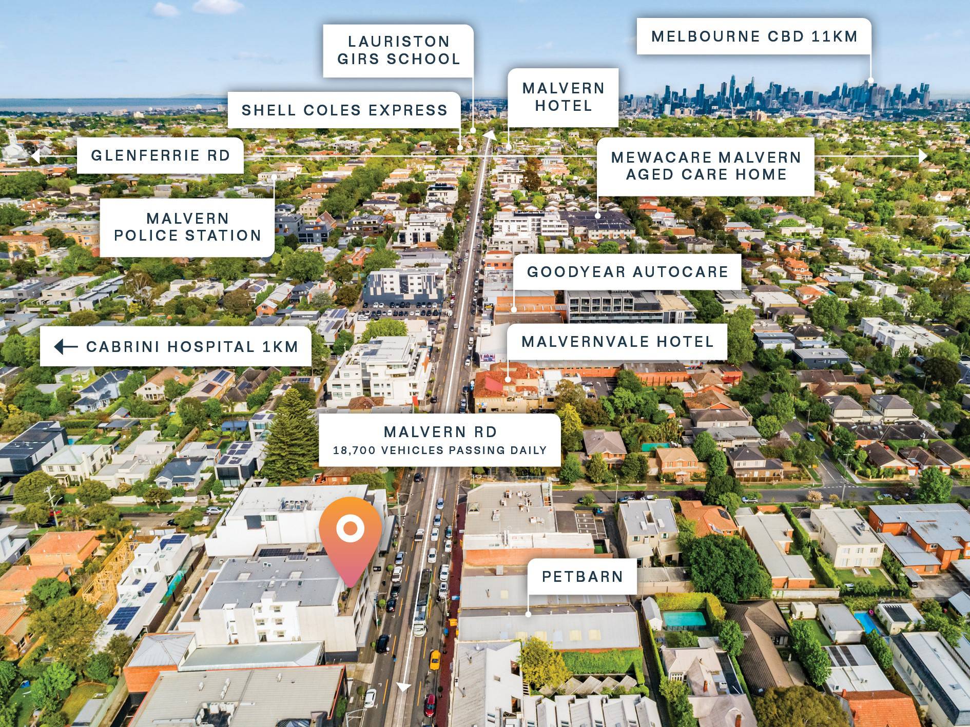 Shop 1/1312 Malvern Road, Malvern VIC 3144