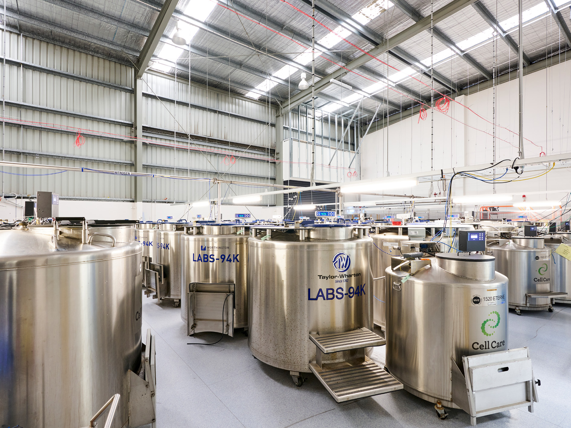 Industrial Property: Delivering Results, Securing Your Future