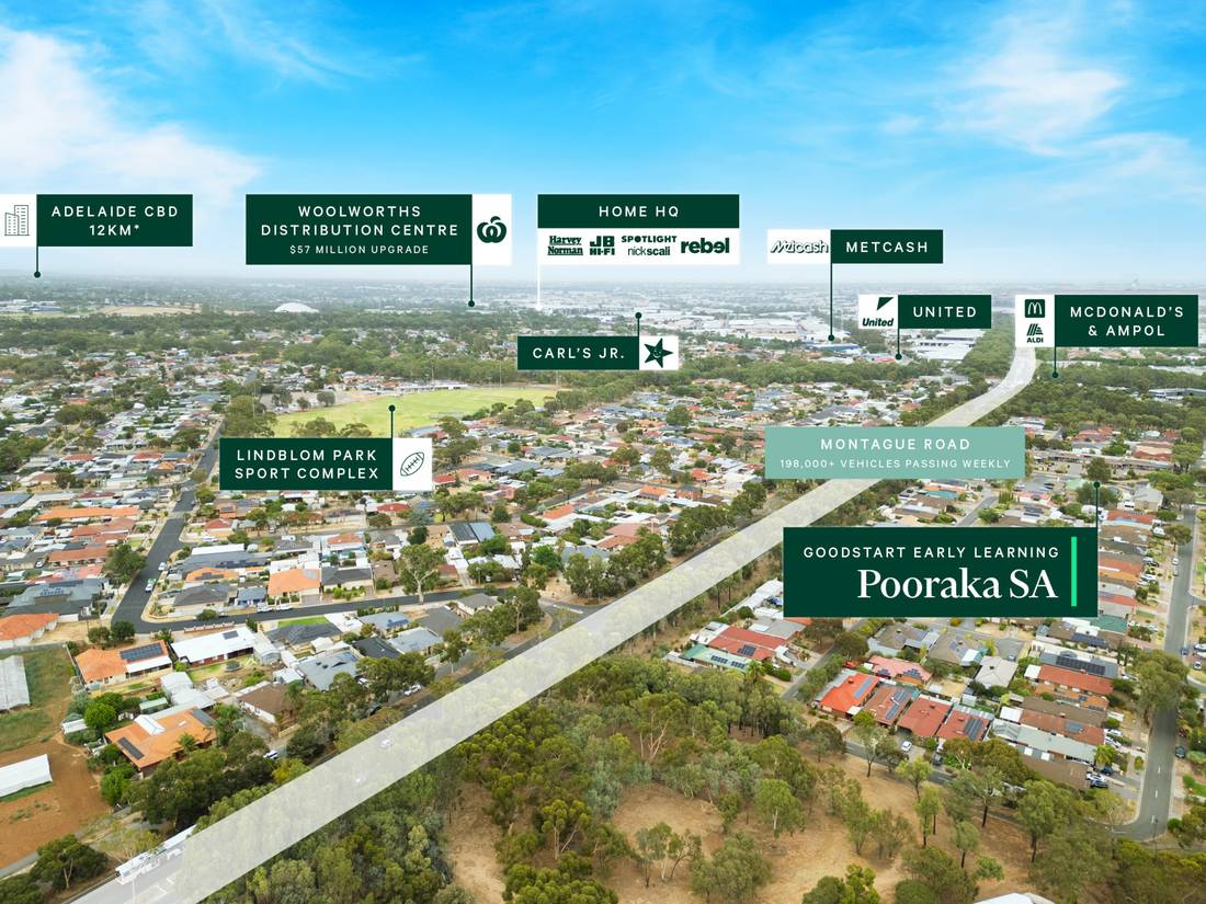 124 Henderson Avenue, Pooraka SA 5095